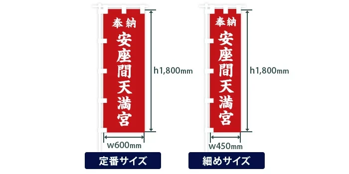 奉納のぼり旗のサイズとデザインイメージ