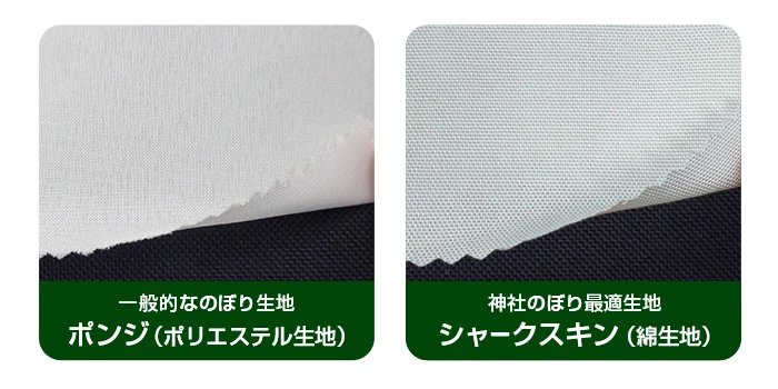 ポリエステルと綿生地の比較