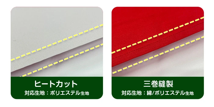 ヒートカットと三巻縫製の比較