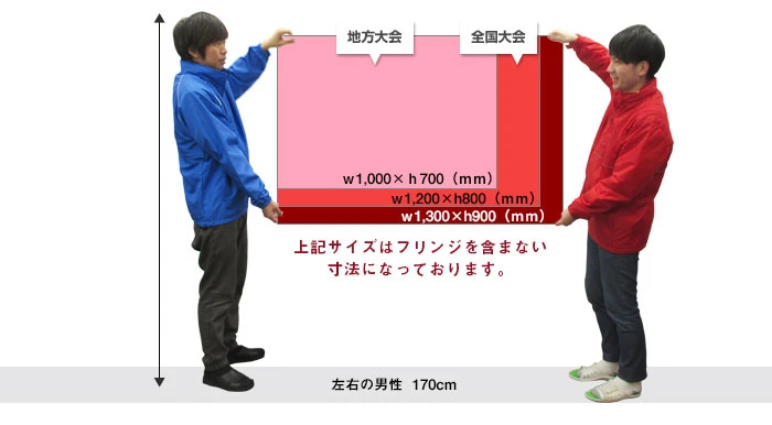 優勝旗のサイズ