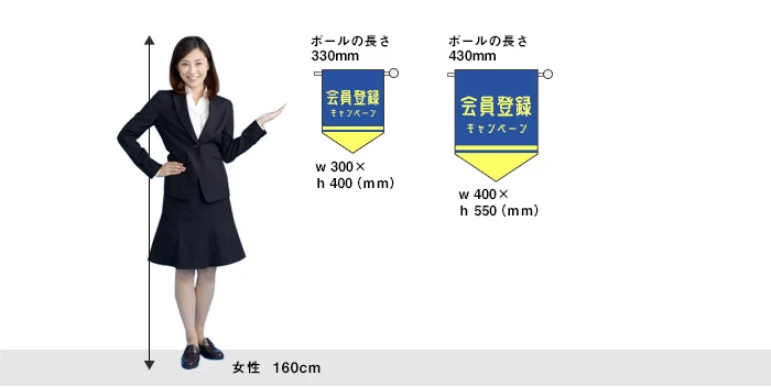 ウィンドウフラッグのサイズ