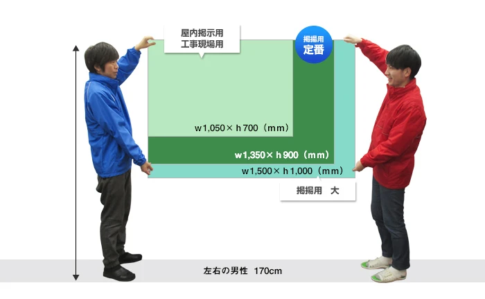 国旗・万国旗のサイズ