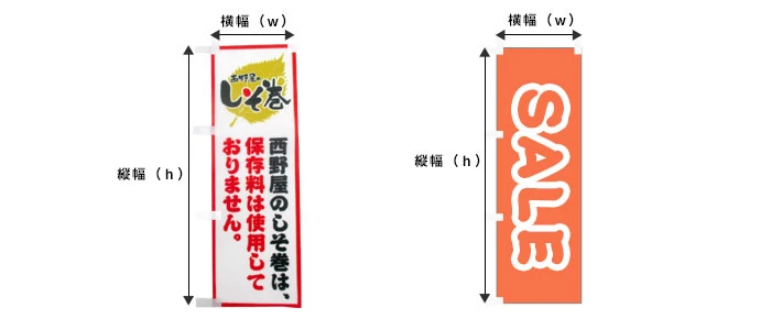 ミニのぼりのサンプルサイズ