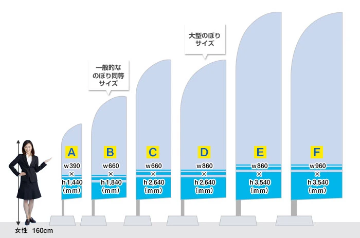 スウィングバナーのサイズ