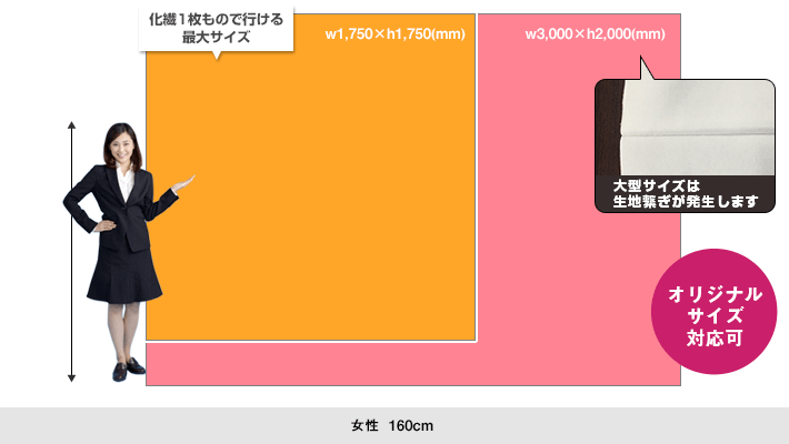 ライブ用バックドロップ幕の定番サイズイメージ