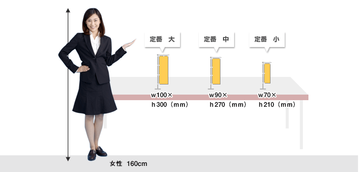 ミニのぼりの定番サイズイメージ