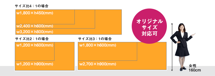 横断幕の定番サイズイメージ