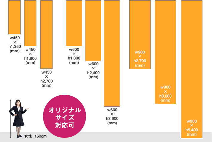 垂れ幕の定番サイズイメージ