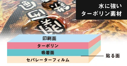 水に強いターポリン素材