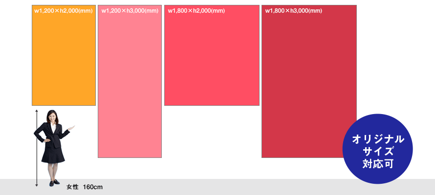 店頭幕・日除け幕の定番サイズイメージ