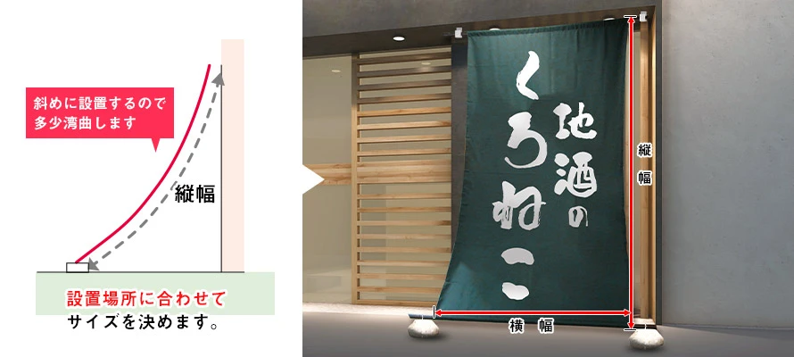 設置場所に合わせてサイズを決めます。